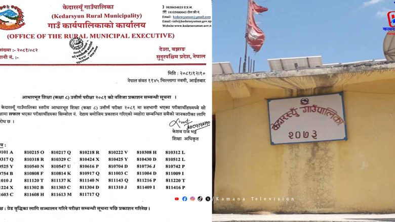 बझाङको केदास्यूँमा कक्षा ८ को परिक्षामा ४६ जना मात्रै पास, ५ सय ८७ जना थिए सहभागी